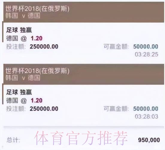 世界杯投注平台入口全面升级 世界杯投注平台入口全面升级