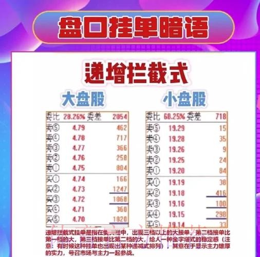 如何判断世界杯盘口的安全性标准 如何判断世界杯盘口的安全性标准